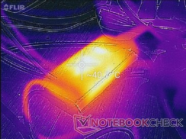 Wisselstroomadapter na meer dan een uur hoge belasting