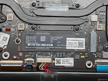 Primaire SSD