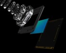De sensor van de telefooncamera van Sony (Afbeelding Bron: Sony)