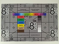 Xiaomi 15 Ultra: Scherpte test