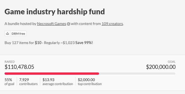 De bundel van het Game Industry Hardship Fund.