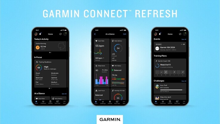 (Afbeeldingsbron: Garmin)