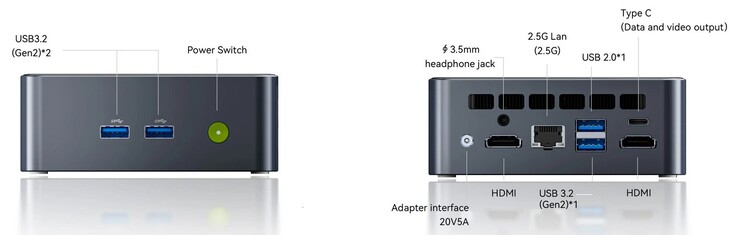 De externe interfaces van de GMKtec NucBox M3 Ultra (Bron: GMKtec)