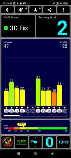 GPS test buiten