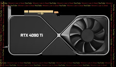 RTX 40-serie desktop grafische kaarten lijken mogelijk op hun voorgangers. (Afbeelding bron: MLID)