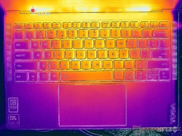 Prime95+FurMark stress (C omslag)