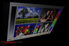 Helderheid neemt af onder extreme hoeken