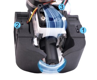 koelsysteem met 3 ventilatoren voor extruder (Afbeelding Bron: Peopoly)