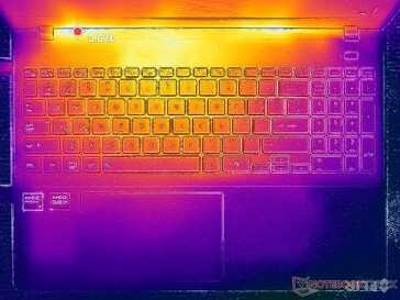 Prime95+FurMark stress (C omslag)