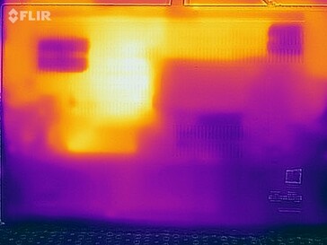 Oppervlaktetemperaturen stresstest (onder)