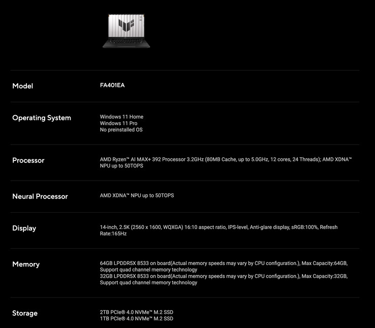 (Afbeeldingsbron: Asus)