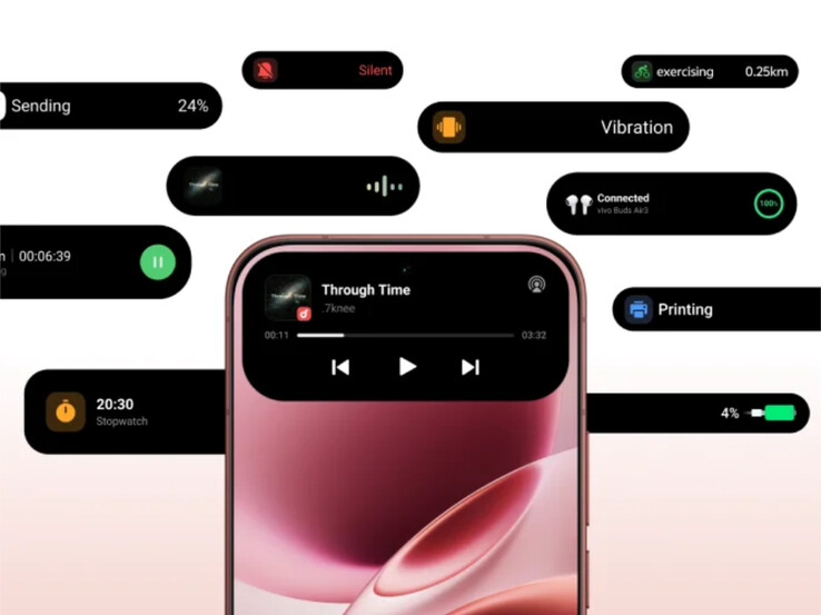 De Vivo V70 draait op OriginOS 6.
