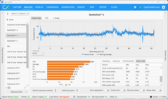 Benchmark tweede run (5070, 1080p)