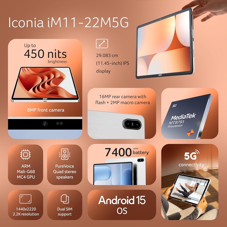 Belangrijkste specificaties van de Acer Iconia iM11-22M5G.