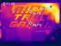 Warmteontwikkeling onder belasting (onder)