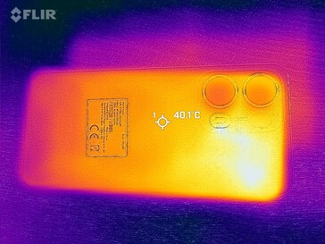 Heatmap - terug