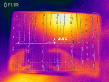 Heatmap voorzijde