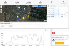 GPS test: Garmin Edge 520 – Overzicht