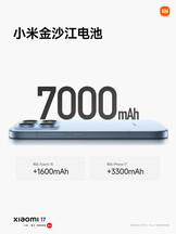 (Afbeeldingsbron: Xiaomi)