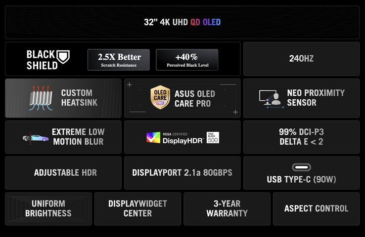 (Afbeeldingsbron: Asus)