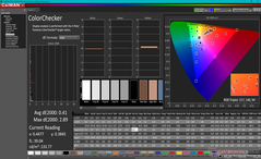 ColorChecker na kalibratie