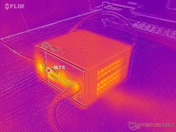 Systeem stationair (achter)