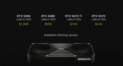 Nvidia's GeForce RTX 50-serie grafische kaarten zal later deze maand verkrijgbaar zijn (bron: Nvidia)