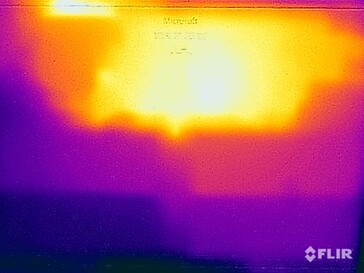 Oppervlaktetemperaturen - bodem (stresstest)