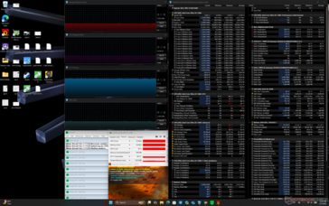 Prime95+FurMark stress