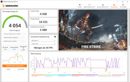 Fire Strike (aangesloten, "Performance Mode")