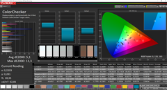 ColorChecker voor kalibratie