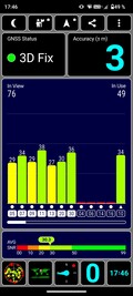 GNSS-test: Buiten