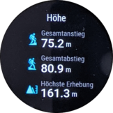 Running training: elevation