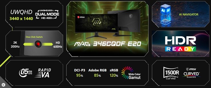 MSI MAG 346CQDF E20 hoogtepunten