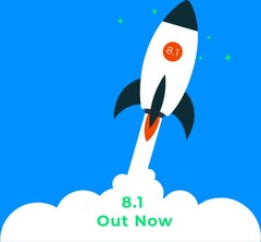 Ubuntu-gebaseerde Zentyal Server 8.1 nu beschikbaar