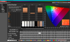 ColorChecker voor kalibratie