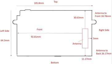 Fujifilm half-frame compact camera maatschets. (Beeldbron: FCC)
