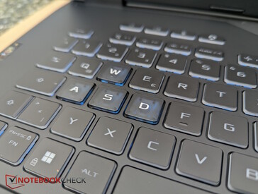 Transparante WASD-toetsen