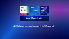 Bestaande gebruikers kunnen Deep Link blijven gebruiken, maar er worden geen toekomstige updates of fixes geleverd. (Afbeelding Bron: Intel)