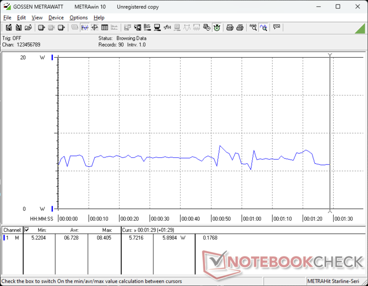 Stroomverbruik Remarkable Paper Pro (Screenshot: Allen Ngo)