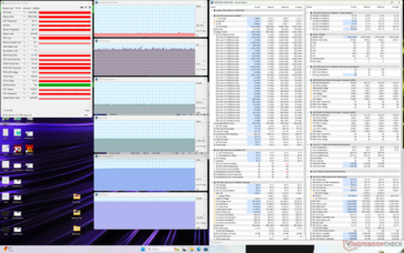 Witcher 3 stress (aangepast profiel, CPU Boost, GPU High, max ventilator aan)