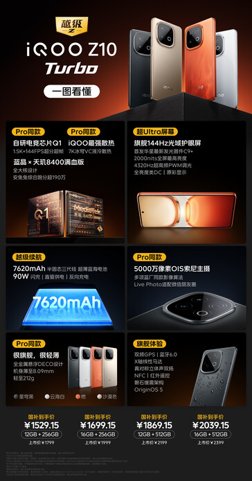 De iQoo Z10 Turbo is onthuld...