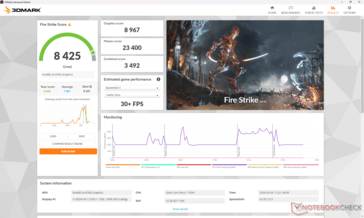 Fire Strike (Prestatieprofiel)