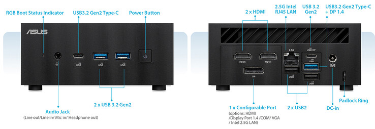 Connectiviteitspoorten van de mini PC (Afbeeldingsbron: Asus)