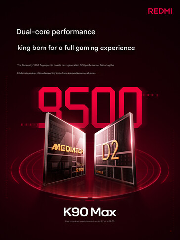 Dual-chip setup van de telefoon (machine vertaald)