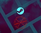 Steam Early Access banner wordt getoond (Afbeelding bron: Steam met bewerkingen)