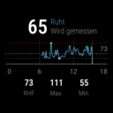 Hartslag (TicPulse)