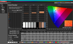 ColorChecker na kalibratie