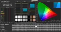 CalMAN Color Checker - na calibratie