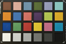 Oppo Find X8 Ultra: Kleurnauwkeurigheid